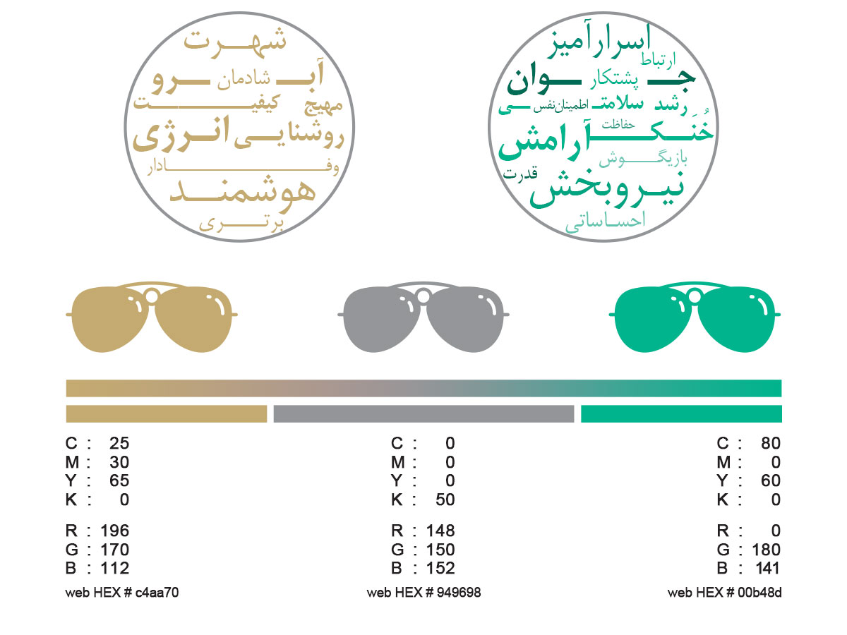 طراحی لوگو عینک آفتابی وانیا