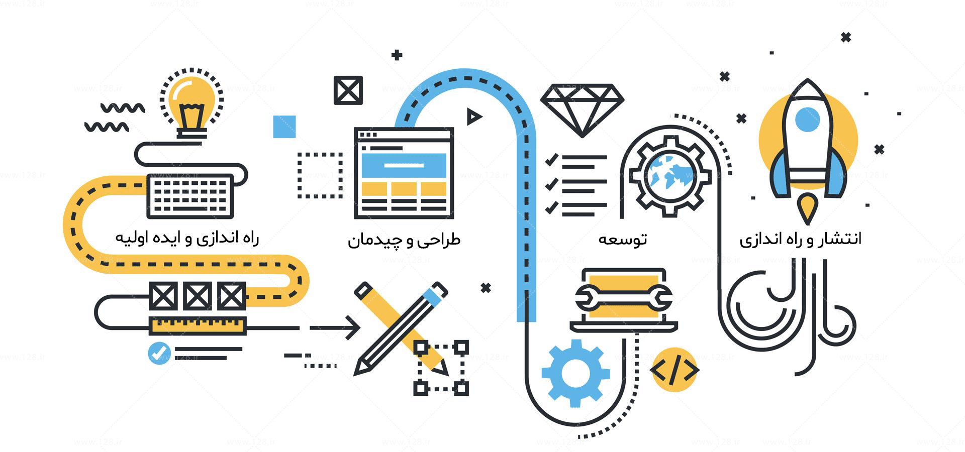 info-web3 info-web3